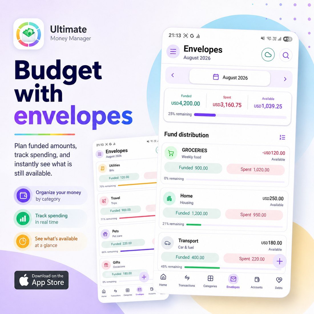 Budget with envelopes promo