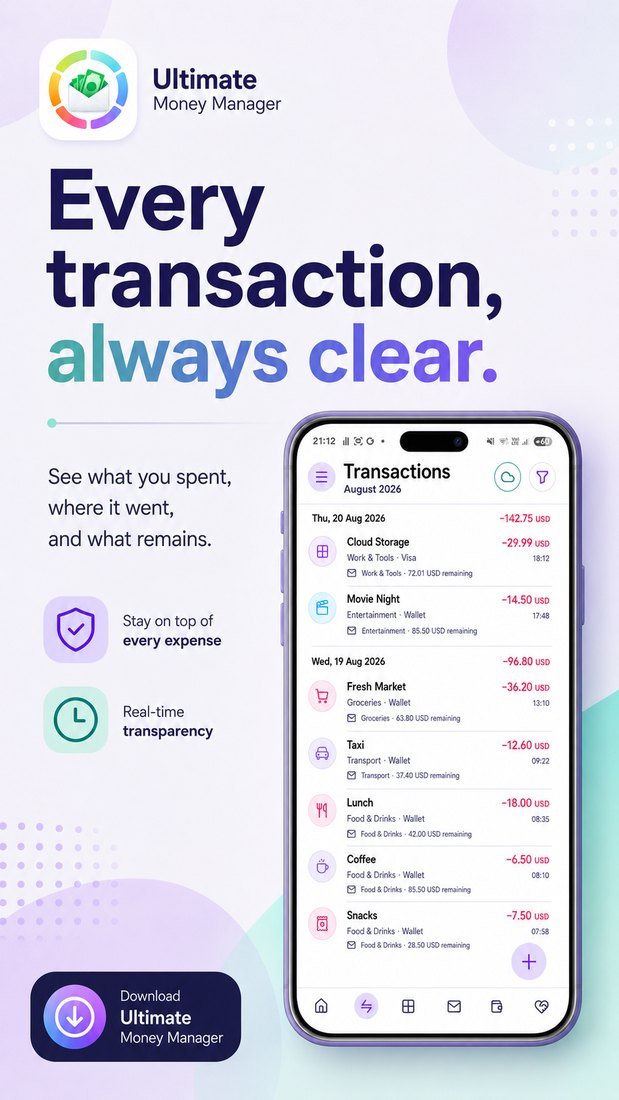 Every transaction always clear promo